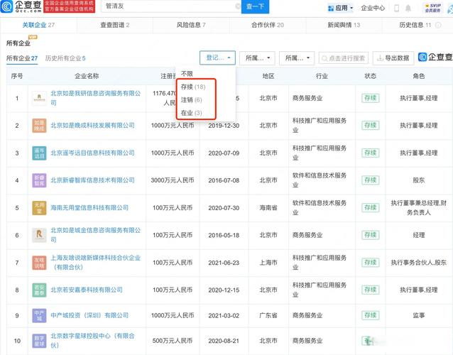 【盘点不建议普通人炒股专家资本版图】近日,知名经济