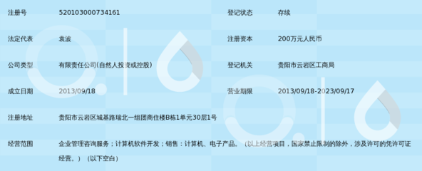 贵州融威成信息咨询 专业信息咨询服务的价值与实践